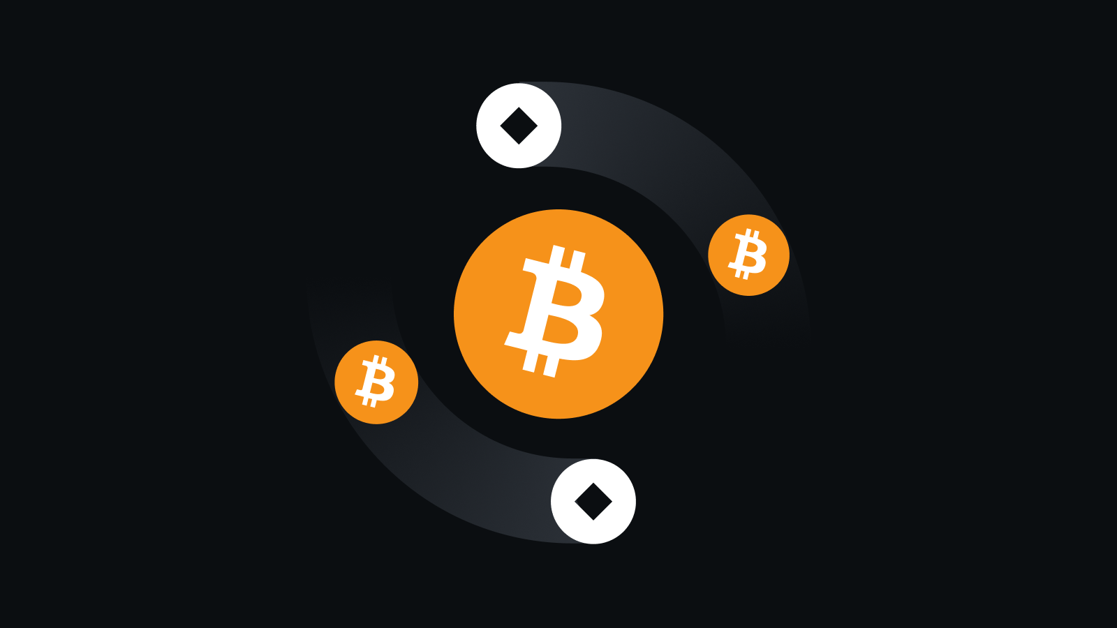 合规风控解决方案